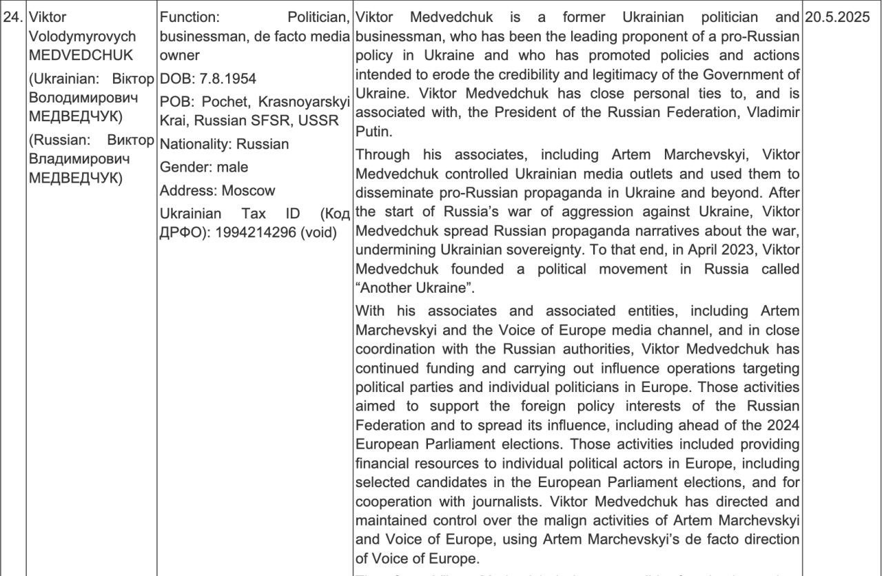 ЄС продовжив санкції проти РФ до 9 жовтня 2026 року - Медведчук, ГРУ та роспропагандисти в списку 2