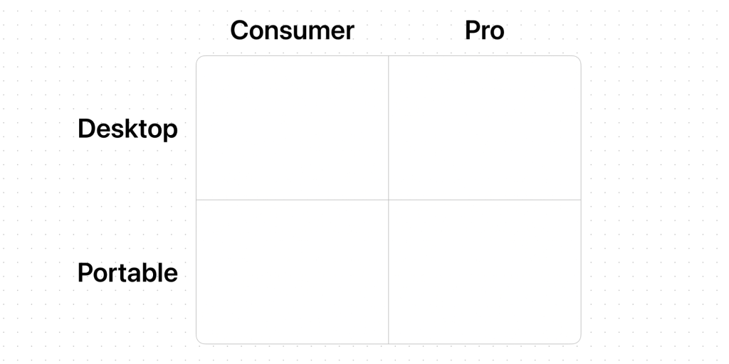 Apple оновлює лінійку iPhone і відходить від стратегії Стіва Джобса 2