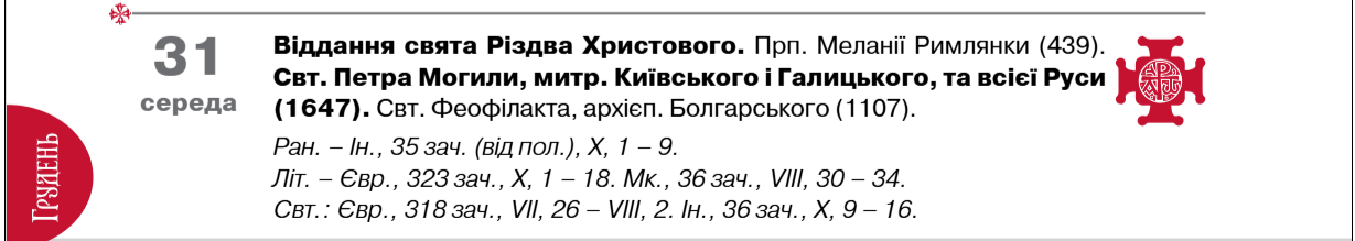 Церковні свята в грудні 2025 за новим календарем ПЦУ - День святого Миколая, Різдво, нова дата 4