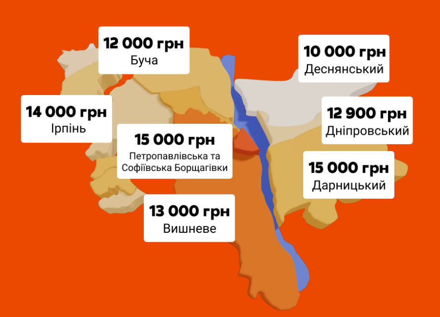 Ціни на оренду в Києві - чому передмістя дорожче за деякі райони столиці Ціни на оренду в Києві - чому передмістя дорожче за деякі райони столиці 5
