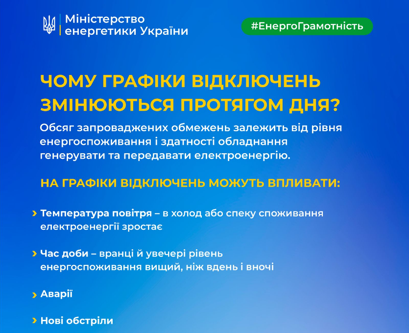 Графік відключень світла ДТЕК або обленерго може змінюватись впродовж дня - чому, Міненерго Графік відключень світла ДТЕК або обленерго може змінюватись впродовж дня - чому, Міненерго 7