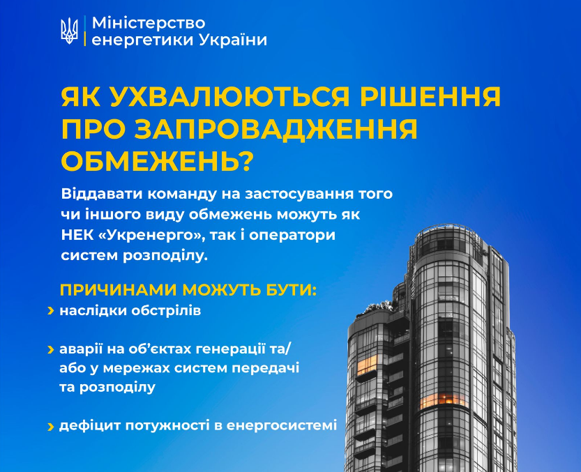 Графік відключень світла ДТЕК або обленерго може змінюватись впродовж дня - чому, Міненерго Графік відключень світла ДТЕК або обленерго може змінюватись впродовж дня - чому, Міненерго 9