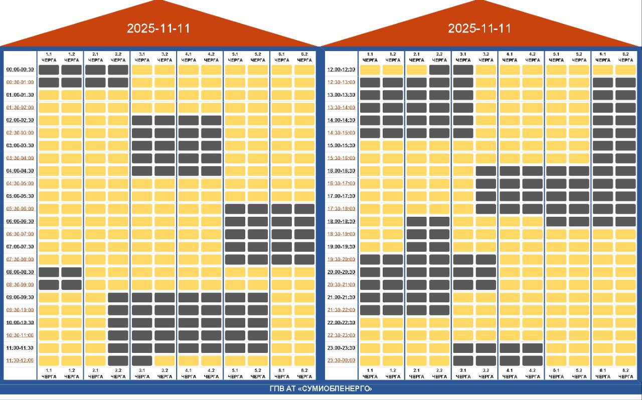 Графік відключення світла 11 листопада - як будуть діяти в Україні 7