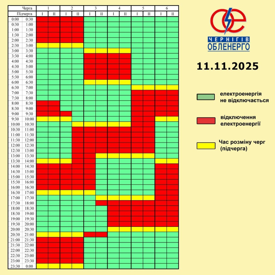 Графік відключення світла 11 листопада - як будуть діяти в Україні 8
