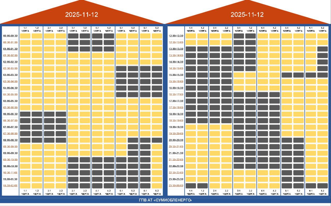 Графік відключення світла 12 листопада - як будуть діяти в Україні 8