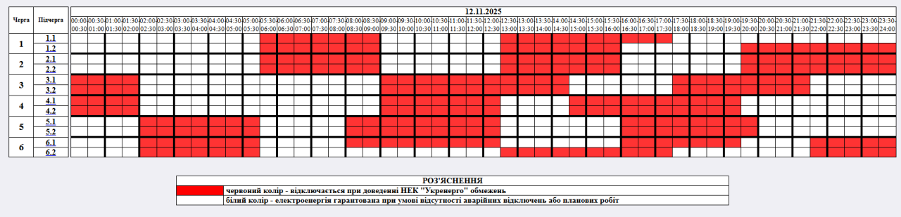 Графік відключення світла 12 листопада - як будуть діяти в Україні 11