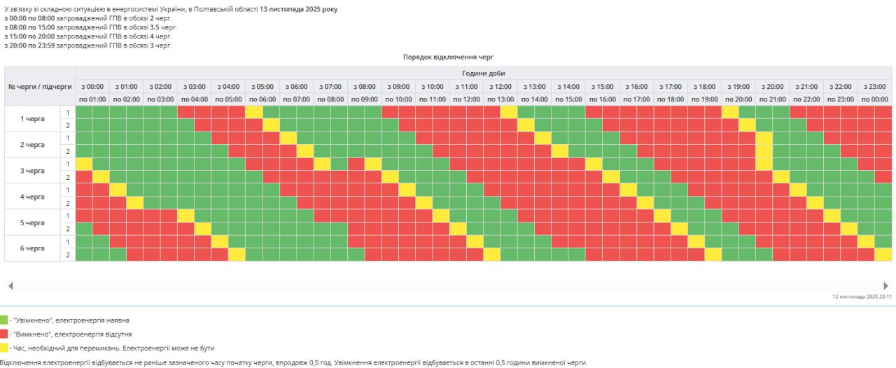Графік відключення світла 13 листопада - як будуть діяти в Україні 7
