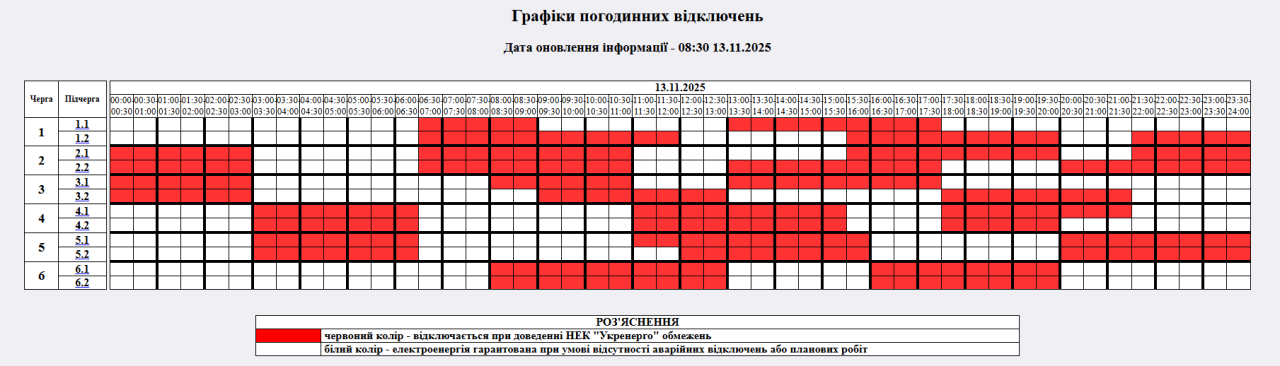 Графік відключення світла 13 листопада - як будуть діяти в Україні 10