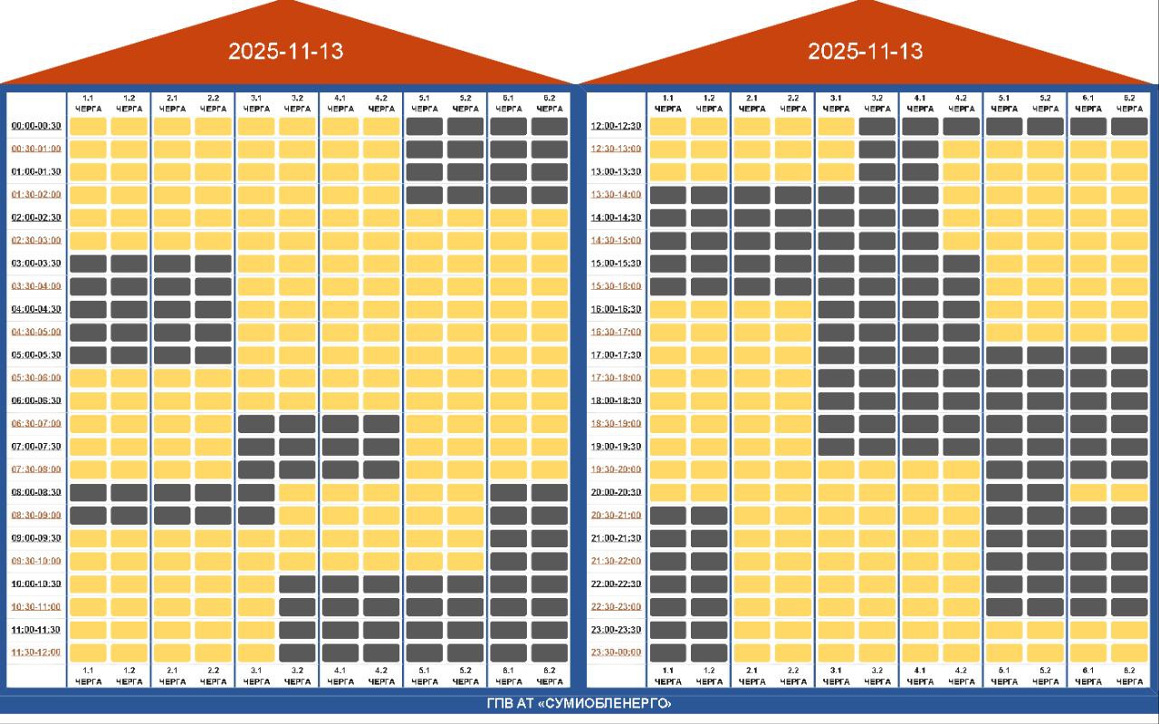 Графік відключення світла 13 листопада - як будуть діяти в Україні 8