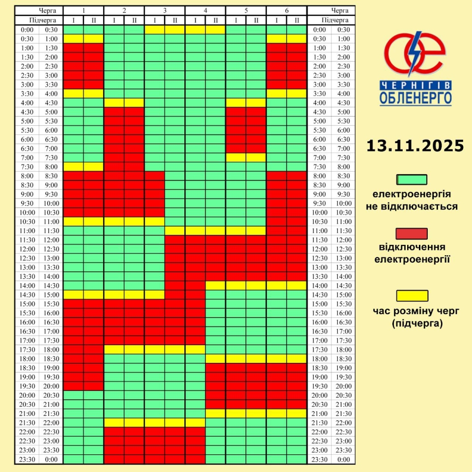 Графік відключення світла 13 листопада - як будуть діяти в Україні 9