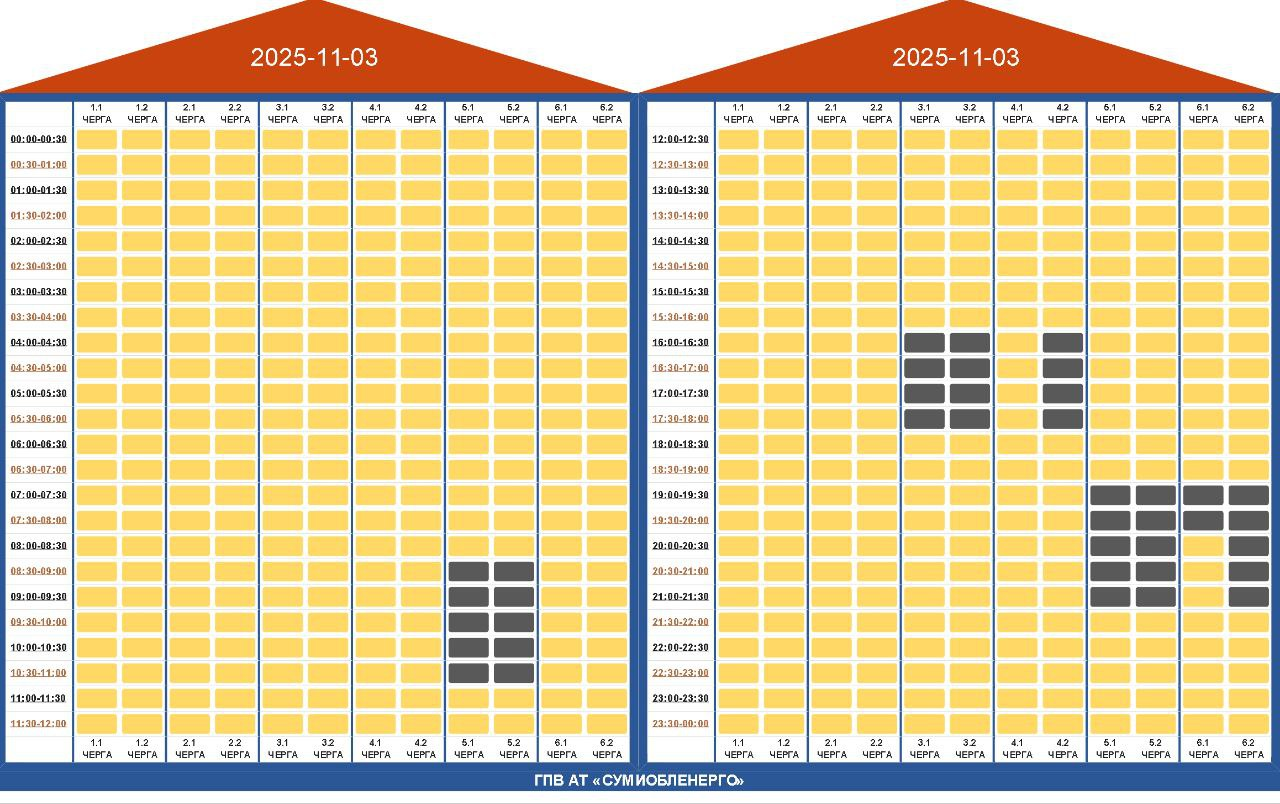 Графік відключення світла 3 листопада - як будуть діяти в Україні 16