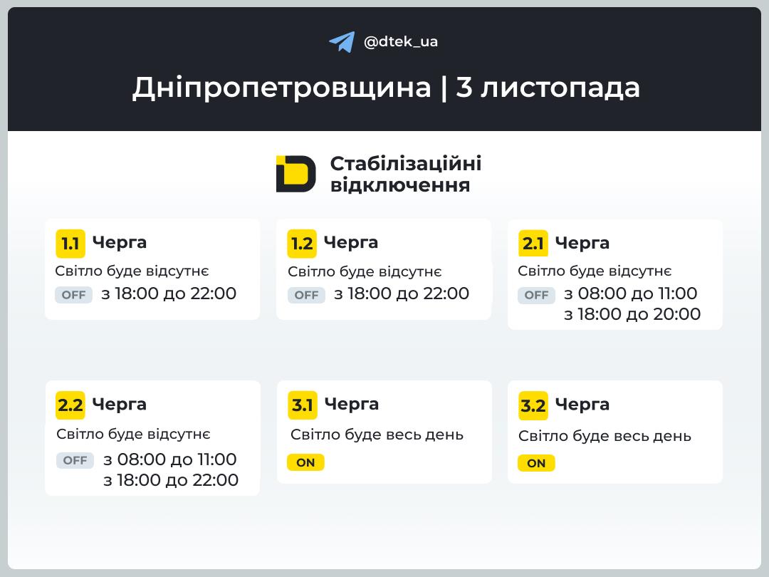 Графік відключення світла 3 листопада - як будуть діяти в Україні 11