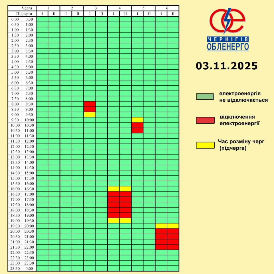 Графік відключення світла 3 листопада - як будуть діяти в Україні 13