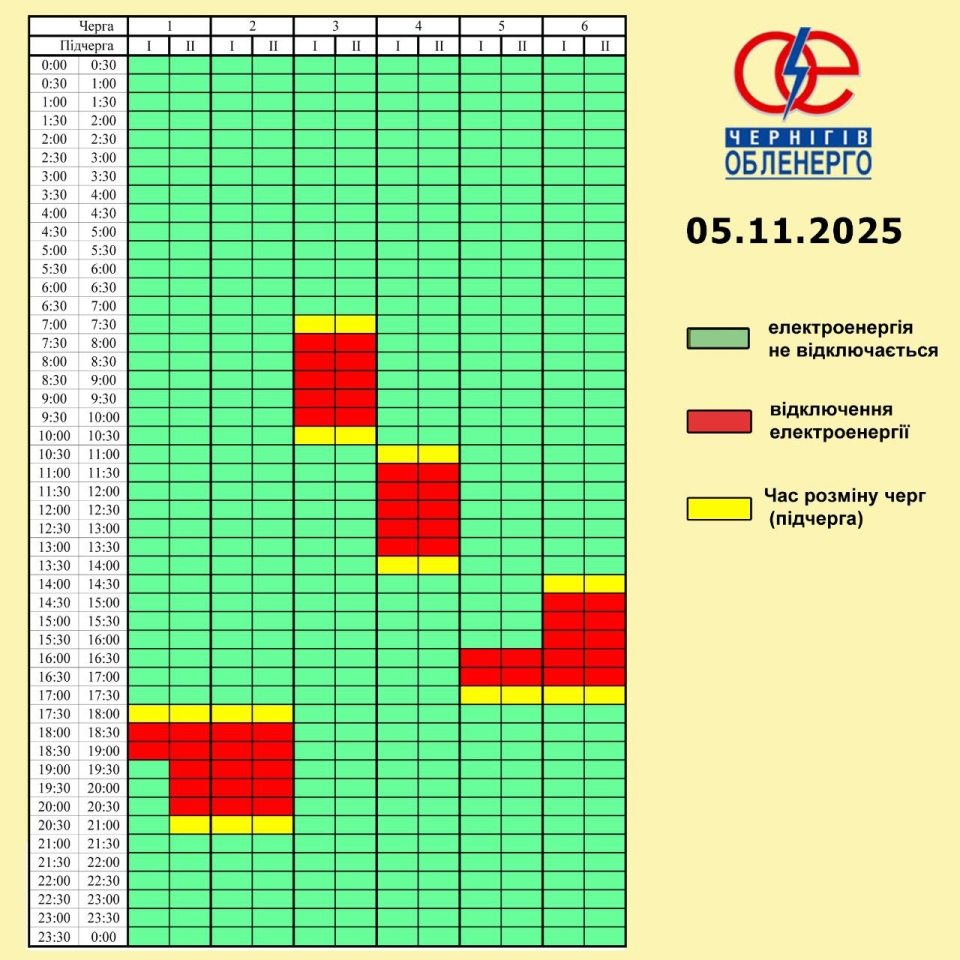 Графік відключення світла 5 листопада - як будуть діяти в Україні 10