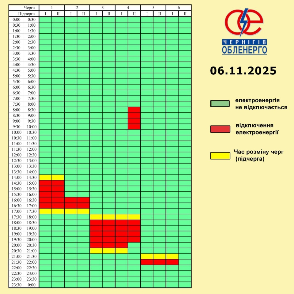 Графік відключення світла 6 листопада - як будуть діяти в Україні Графік відключення світла 6 листопада - як будуть діяти в Україні 8