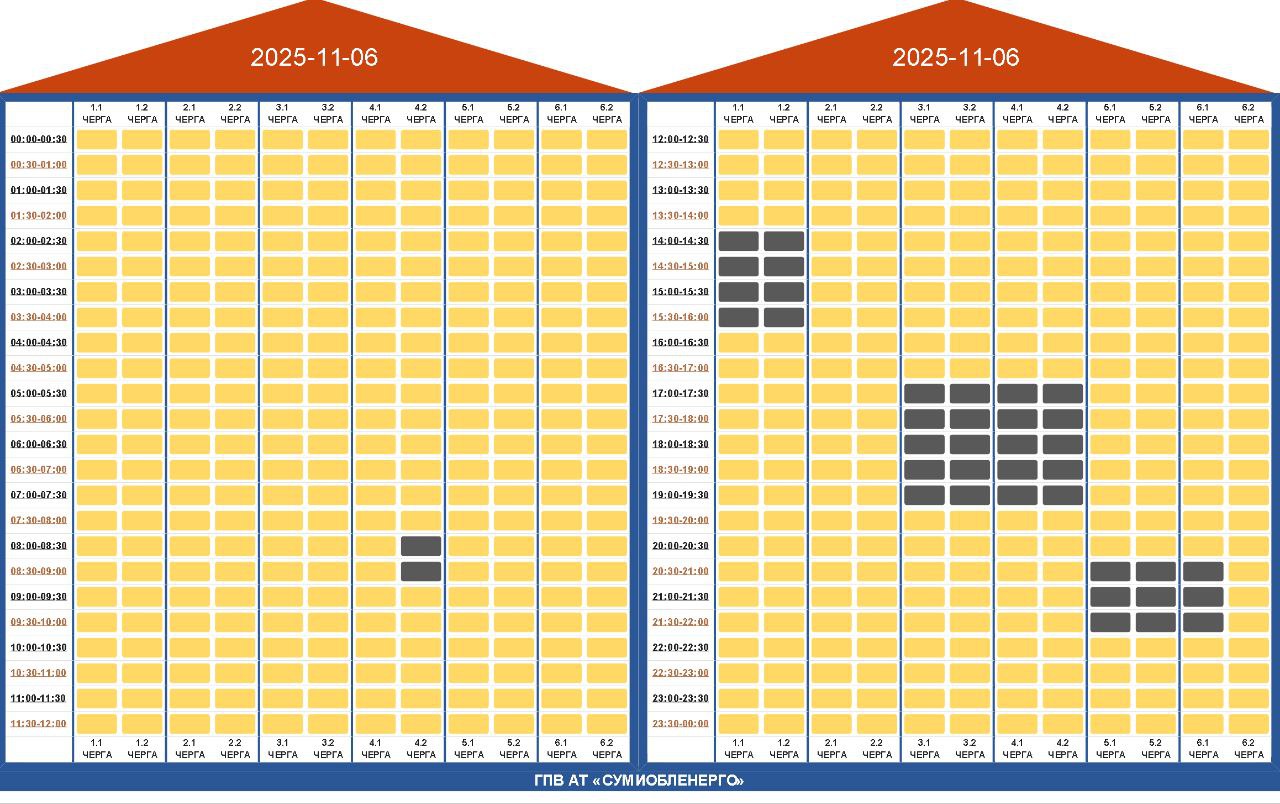 Графік відключення світла 6 листопада - як будуть діяти в Україні Графік відключення світла 6 листопада - як будуть діяти в Україні 6