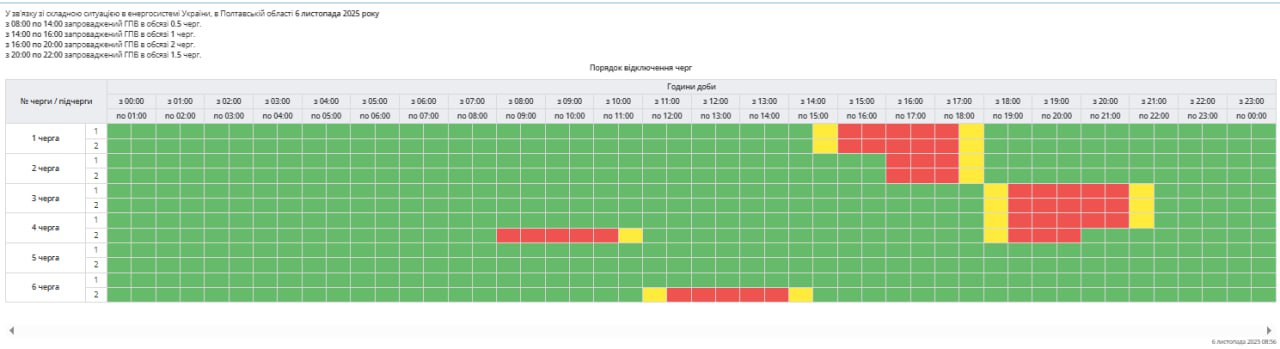 Графік відключення світла 6 листопада - як будуть діяти в Україні Графік відключення світла 6 листопада - як будуть діяти в Україні 7