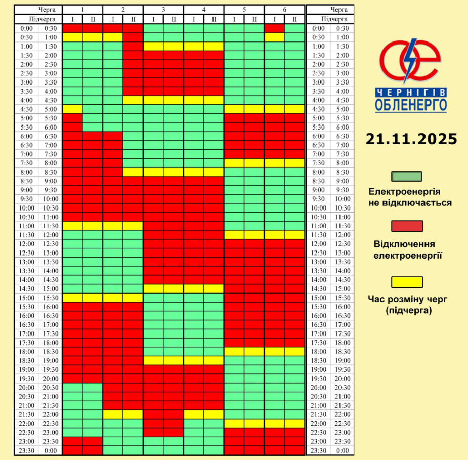 Графік відключення світла на сьогодні 21 листопада ДТЕК і обленерго - Київ, Львів, Дніпро, Укренерго 29