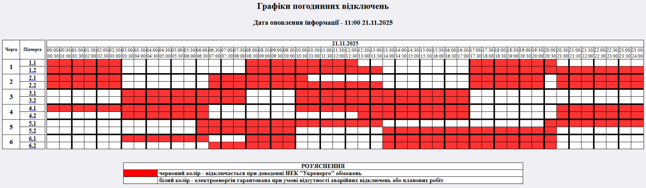 Графік відключення світла на сьогодні 21 листопада ДТЕК і обленерго - Київ, Львів, Дніпро, Укренерго 12