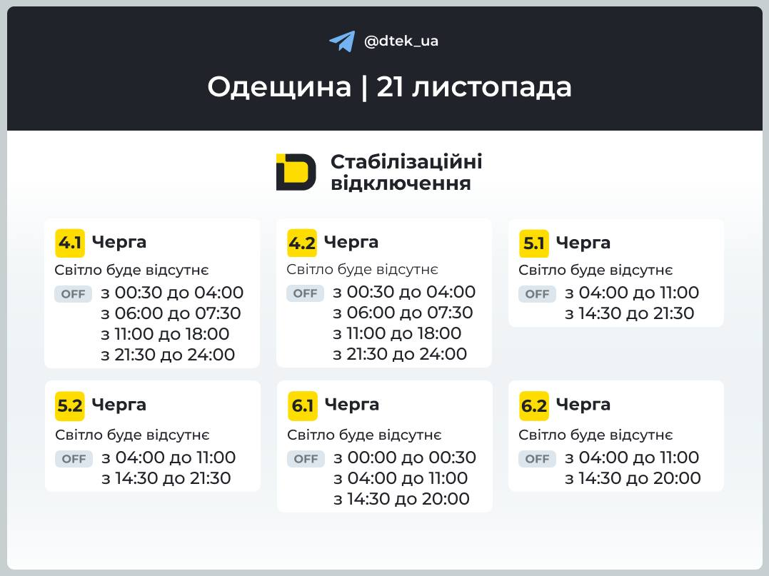 Графік відключення світла на сьогодні 21 листопада ДТЕК і обленерго - Київ, Львів, Дніпро, Укренерго 21