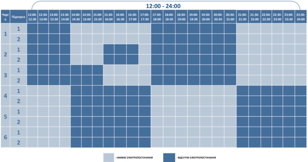 Графік відключення світла на сьогодні 21 листопада ДТЕК і обленерго - Київ, Львів, Дніпро, Укренерго 9