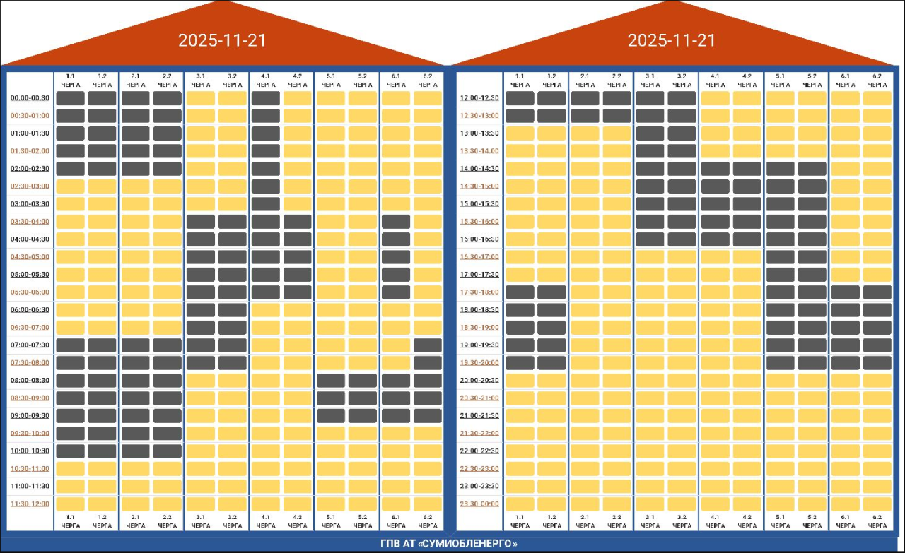 Графік відключення світла на сьогодні 21 листопада ДТЕК і обленерго - Київ, Львів, Дніпро, Укренерго 24