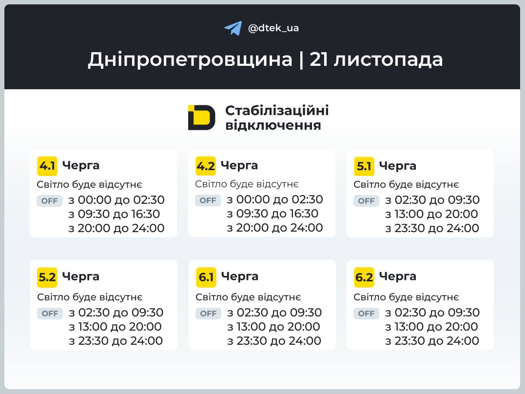 Графік відключення світла на сьогодні 21 листопада ДТЕК і обленерго - Київ, Львів, Дніпро, Укренерго 11