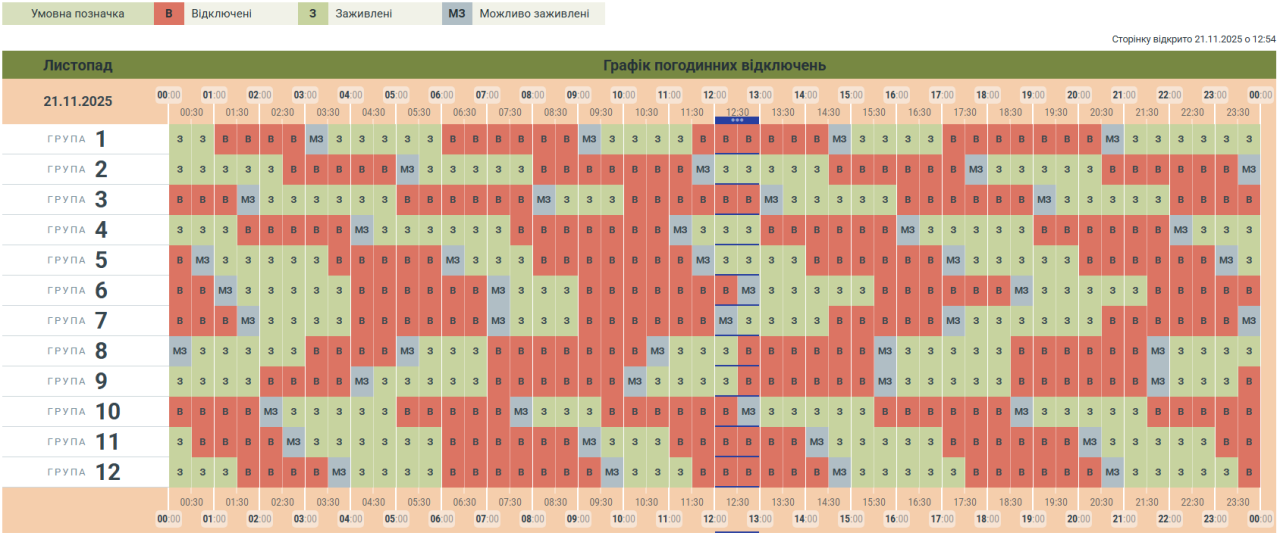 Графік відключення світла на сьогодні 21 листопада ДТЕК і обленерго - Київ, Львів, Дніпро, Укренерго 28