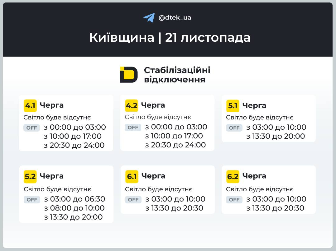 Графік відключення світла на сьогодні 21 листопада ДТЕК і обленерго - Київ, Львів, Дніпро, Укренерго 6