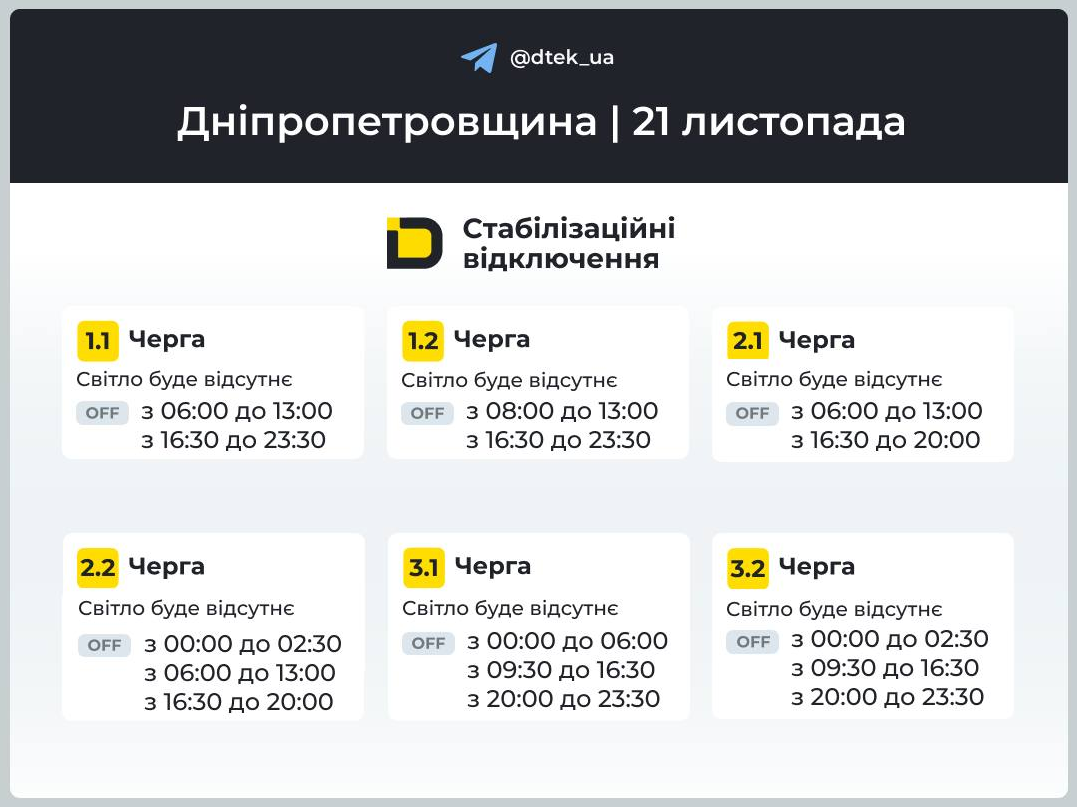 Графік відключення світла на сьогодні 21 листопада ДТЕК і обленерго - Київ, Львів, Дніпро, Укренерго 10