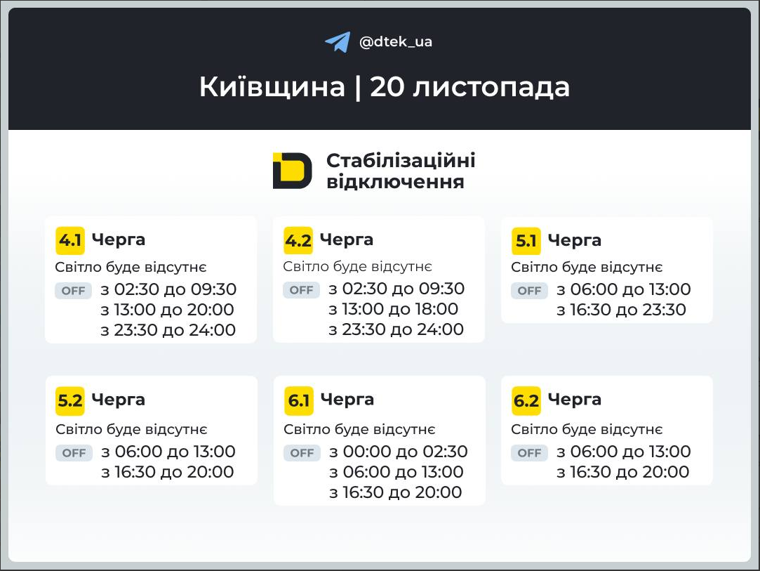Графік відключення світла в Києві і Україні сьогодні 20 листопада - електроенергія, ДТЕК, обленерго 6