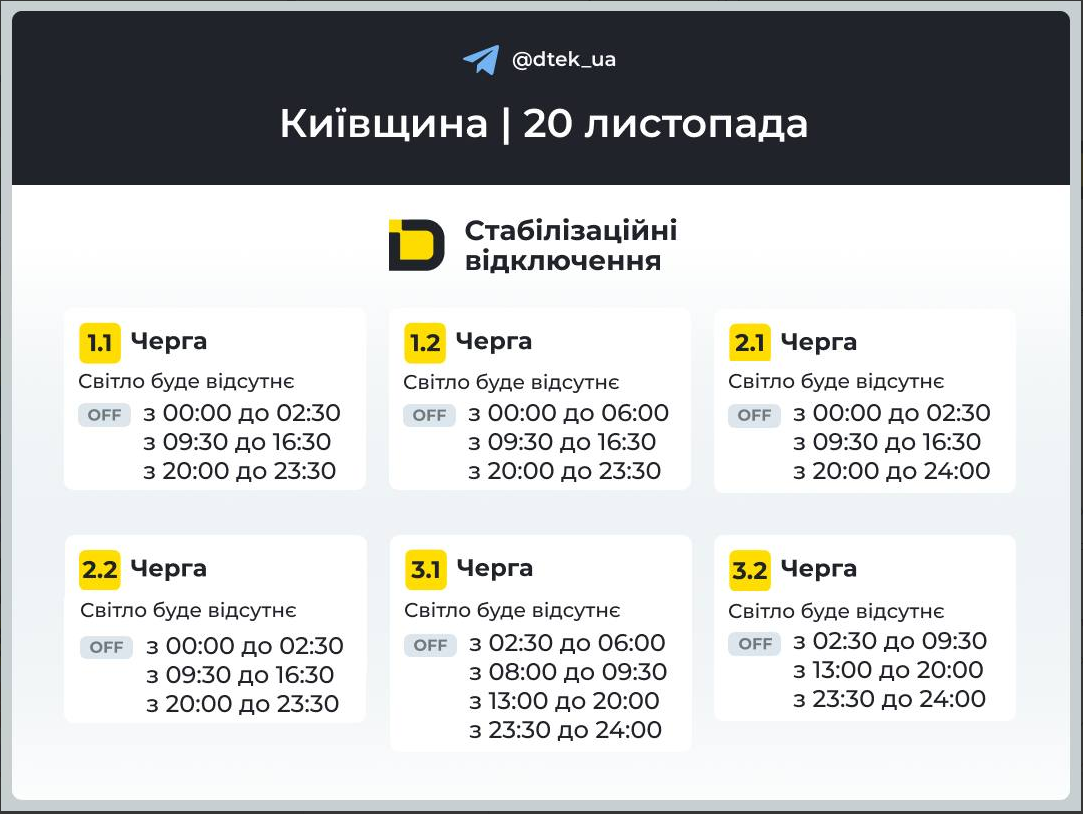 Графік відключення світла в Києві і Україні сьогодні 20 листопада - електроенергія, ДТЕК, обленерго Графік відключення світла в Києві і Україні сьогодні 20 листопада - електроенергія, ДТЕК, обленерго 5