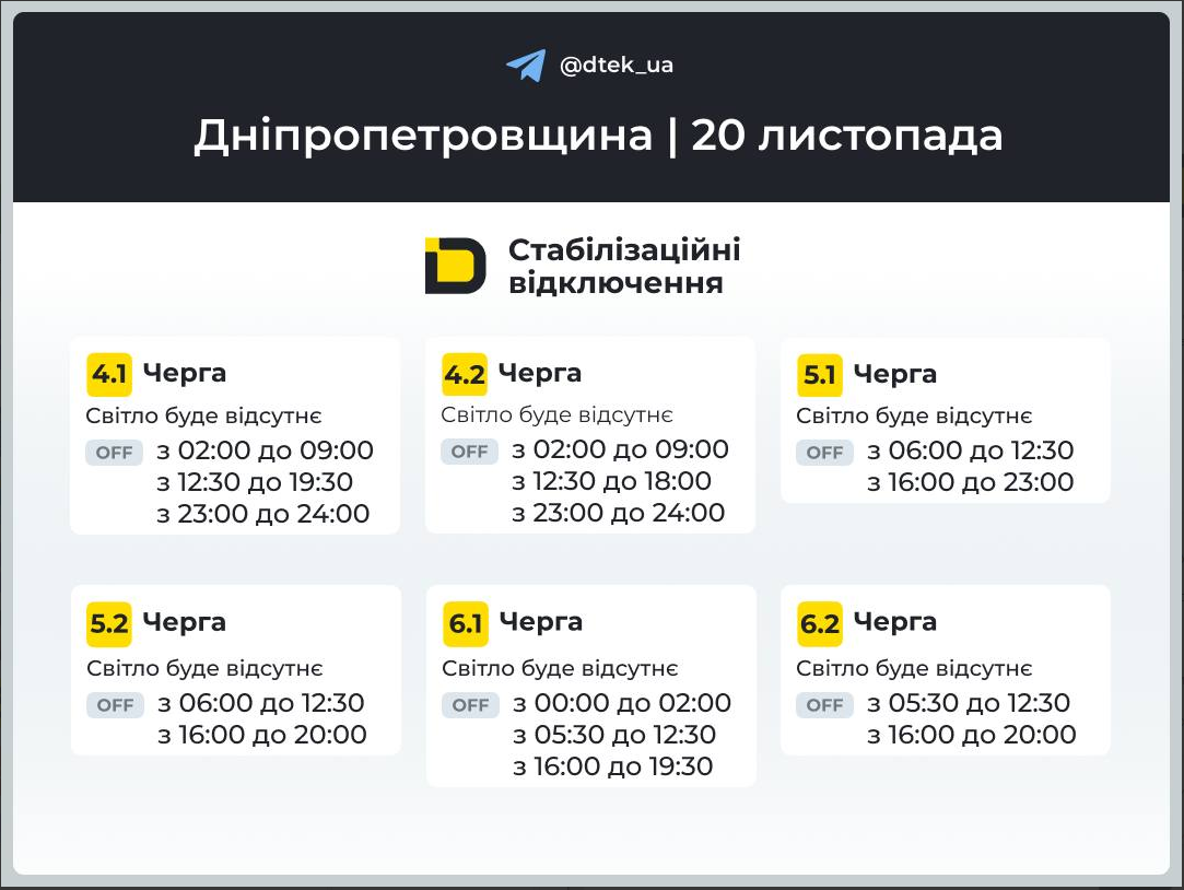 Графік відключення світла в Києві і Україні сьогодні 20 листопада - електроенергія, ДТЕК, обленерго 8