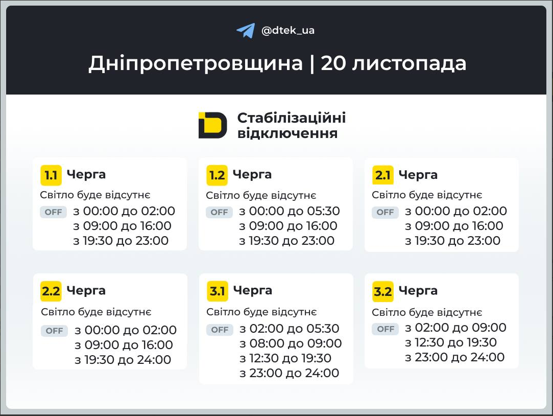 Графік відключення світла в Києві і Україні сьогодні 20 листопада - електроенергія, ДТЕК, обленерго Графік відключення світла в Києві і Україні сьогодні 20 листопада - електроенергія, ДТЕК, обленерго 7