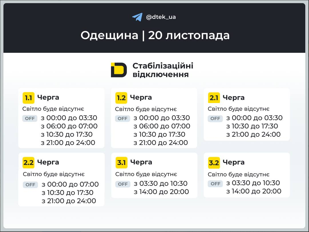 Графік відключення світла в Києві і Україні сьогодні 20 листопада - електроенергія, ДТЕК, обленерго Графік відключення світла в Києві і Україні сьогодні 20 листопада - електроенергія, ДТЕК, обленерго 9