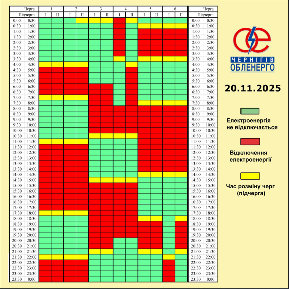 Графік відключення світла в Києві і Україні сьогодні 20 листопада - електроенергія, ДТЕК, обленерго 14