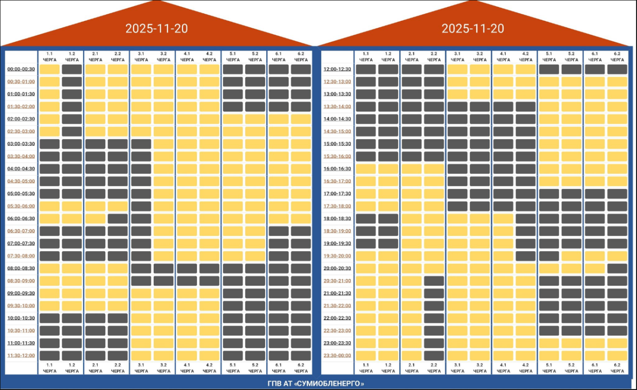 Графік відключення світла в Києві і Україні сьогодні 20 листопада - електроенергія, ДТЕК, обленерго 12