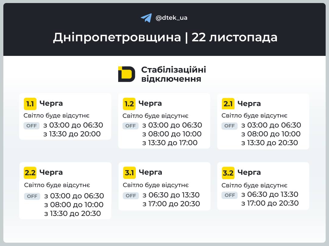 Графіки відключень світла в Україні 22 листопада - повний список по областях 6