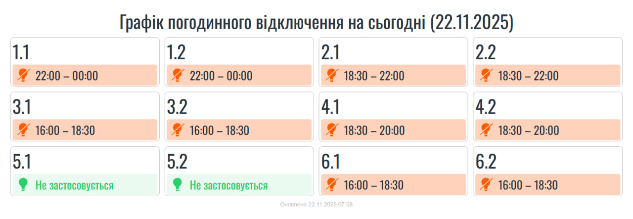 Графіки відключень світла в Україні 22 листопада - повний список по областях 14