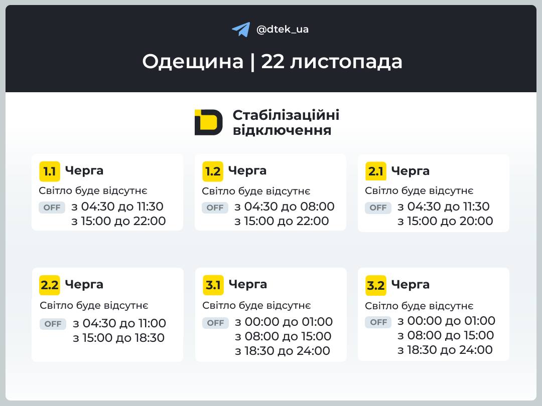 Графіки відключень світла в Україні 22 листопада - повний список по областях 8