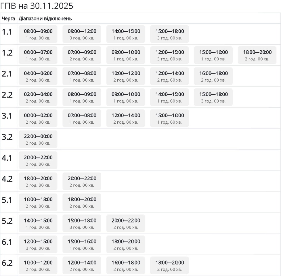 Графіки відключень світла в Україні 30 листопада - повний список по областях Графіки відключень світла в Україні 30 листопада - повний список по областях 16