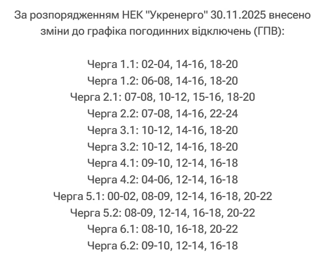 Графіки відключень світла в Україні 30 листопада - повний список по областях Графіки відключень світла в Україні 30 листопада - повний список по областях 15
