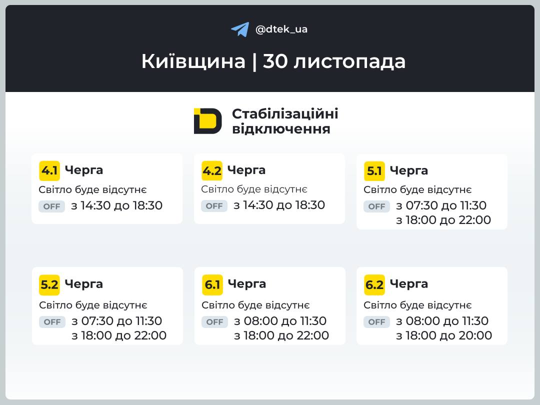 Графіки відключень світла в Україні 30 листопада - повний список по областях Графіки відключень світла в Україні 30 листопада - повний список по областях 5