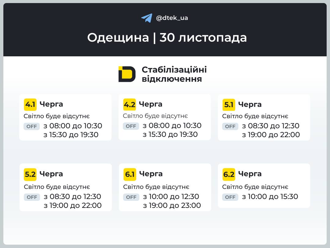 Графіки відключень світла в Україні 30 листопада - повний список по областях Графіки відключень світла в Україні 30 листопада - повний список по областях 9