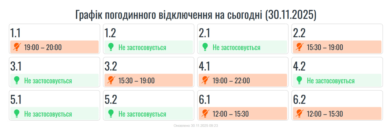 Графіки відключень світла в Україні 30 листопада - повний список по областях Графіки відключень світла в Україні 30 листопада - повний список по областях 14