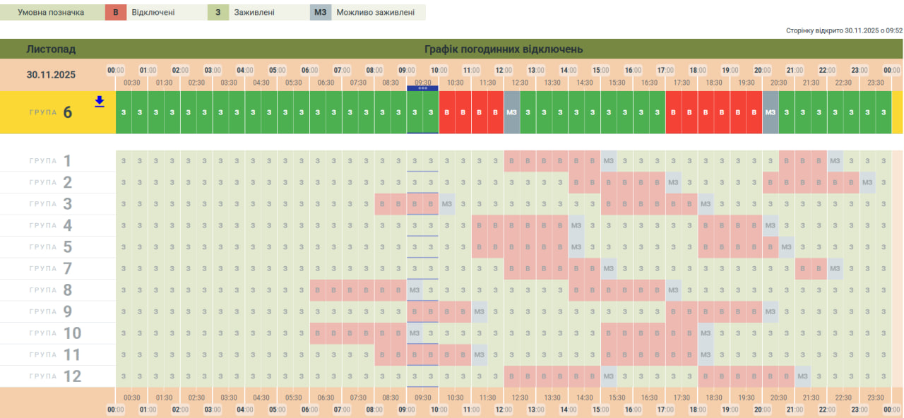Графіки відключень світла в Україні 30 листопада - повний список по областях Графіки відключень світла в Україні 30 листопада - повний список по областях 18