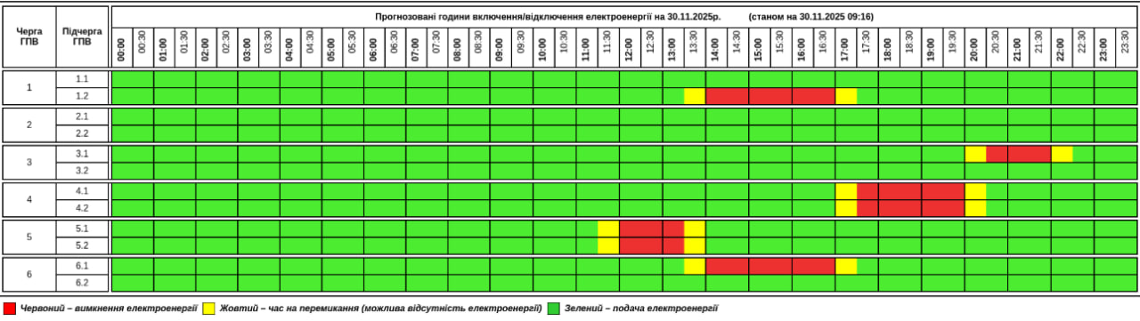 Графіки відключень світла в Україні 30 листопада - повний список по областях Графіки відключень світла в Україні 30 листопада - повний список по областях 17