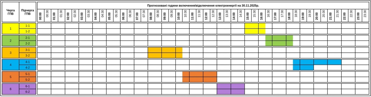 Графіки відключень світла в Україні 30 листопада - повний список по областях Графіки відключень світла в Україні 30 листопада - повний список по областях 12