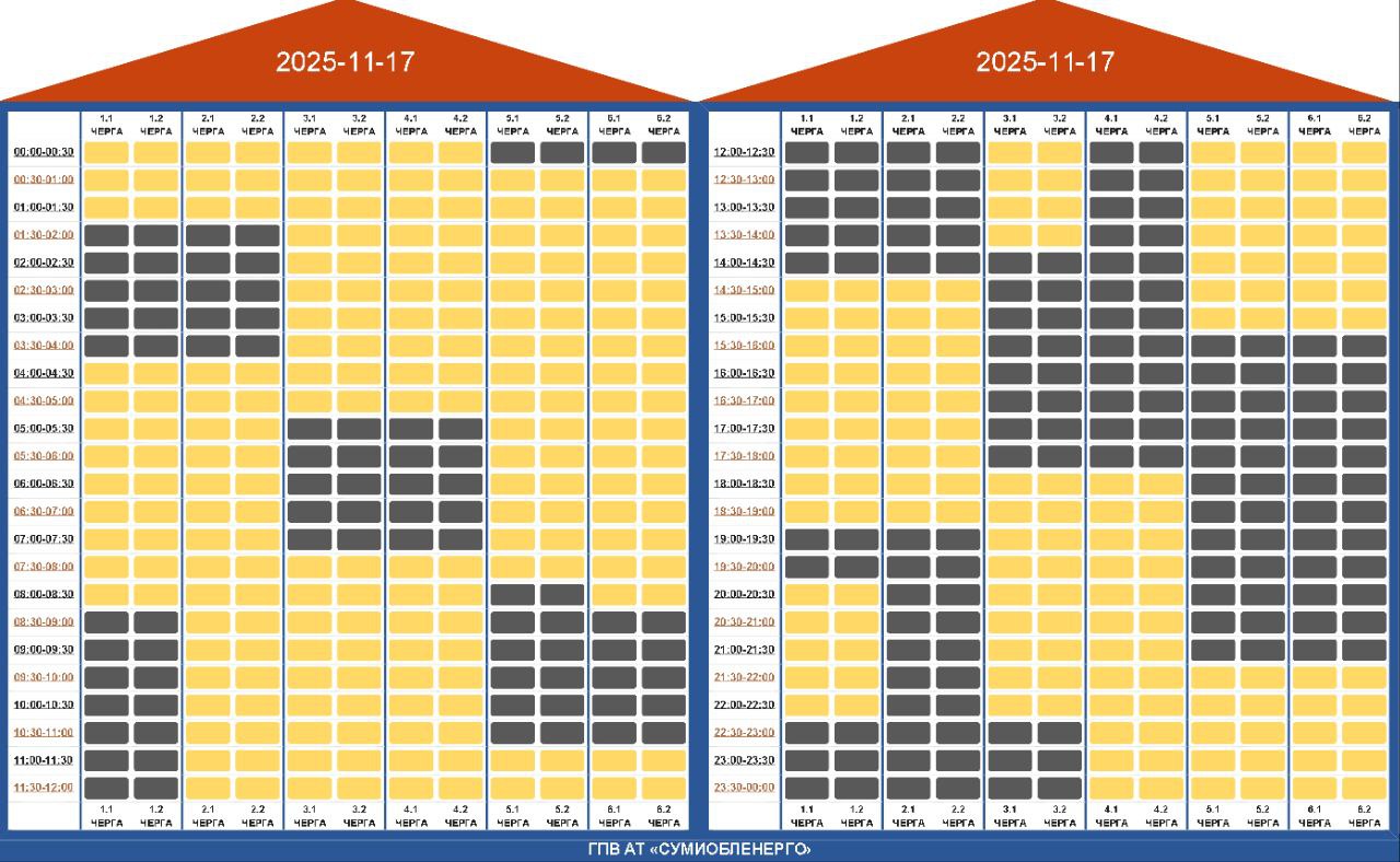 Графіки відключення світла 17 листопада - як будуть діяти в Україні Графіки відключення світла 17 листопада - як будуть діяти в Україні 5