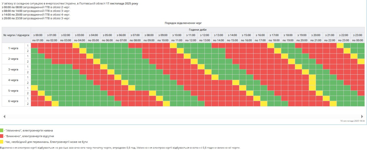 Графіки відключення світла 17 листопада - як будуть діяти в Україні Графіки відключення світла 17 листопада - як будуть діяти в Україні 3
